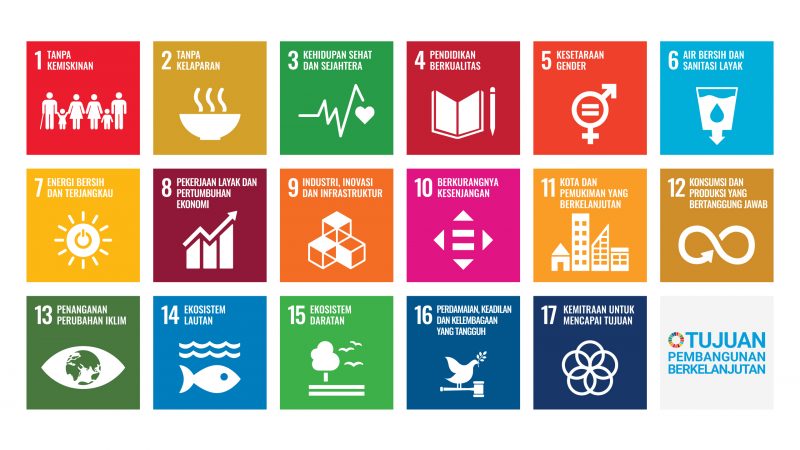Pemutakhiran RAN TPB/SDGs 2021 – 2024 Matriks 3 dan 4 untuk Pihak Nonpemerintah