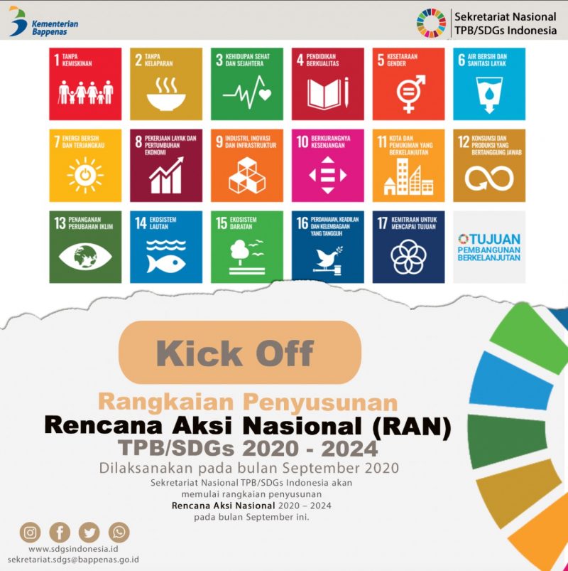 “KICK OFF” PEMBUATAN RENCANA AKSI NASIONAL Tujuan Pembangunan Berkelanjutan (TPB/SDGs) 2020-2024