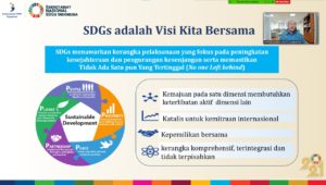 Rapat Koordinasi Duta Kampus SDGs Indonesia